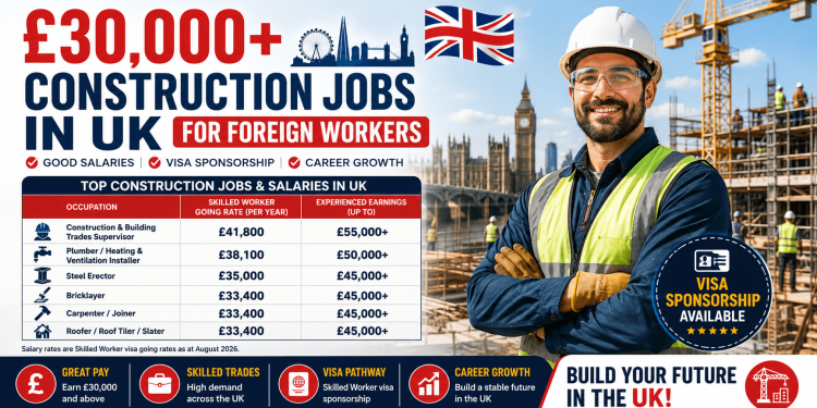 £30,000+ Construction Jobs in UK for Foreign Workers