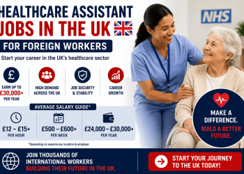 £30,000+ Healthcare & Support Jobs in UK for Foreign Workers