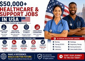 $50,000+ Healthcare & Support Jobs in USA for Foreign Workers