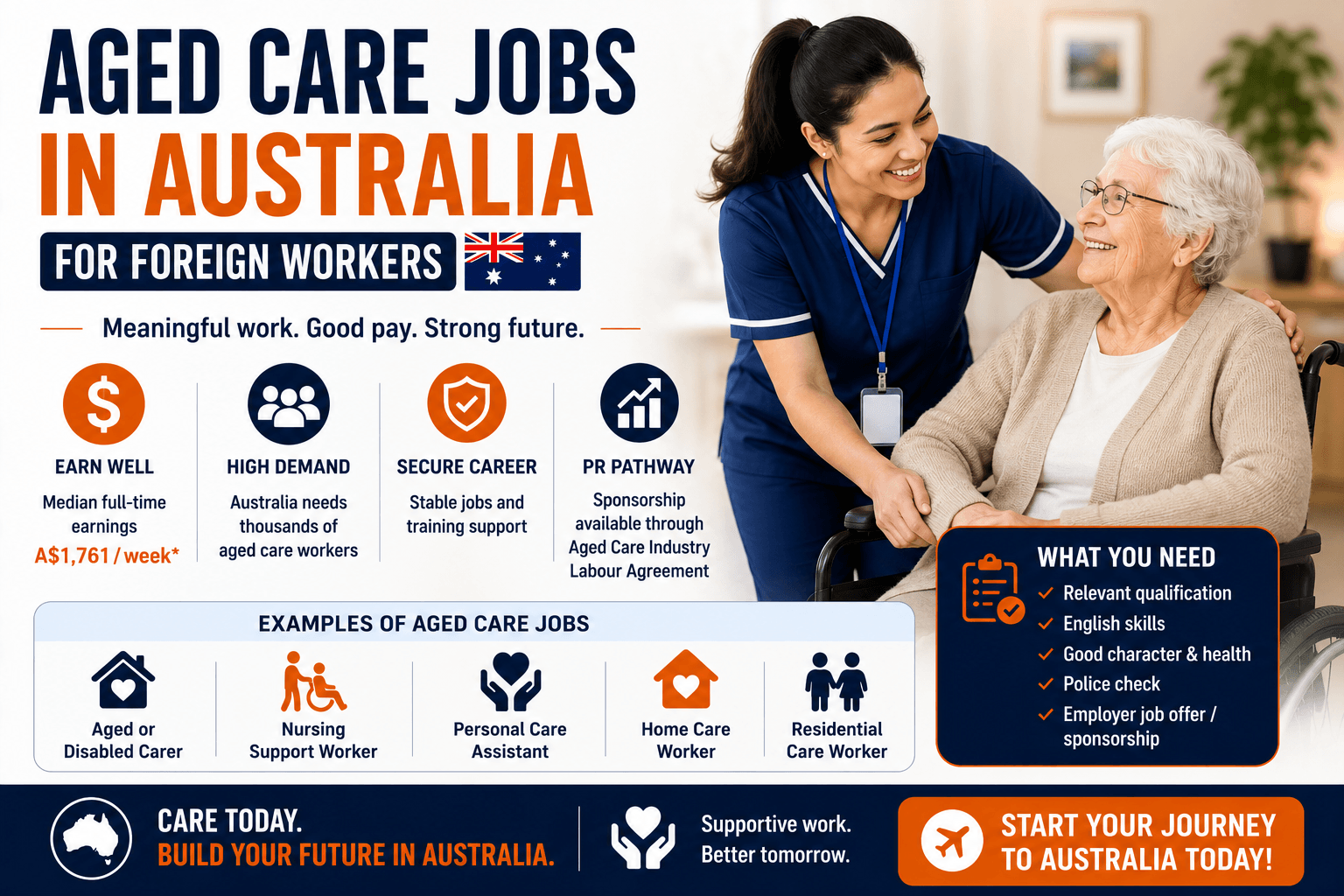 Aged Care Jobs in Australia for Foreign Workers - Salary & Requirements
