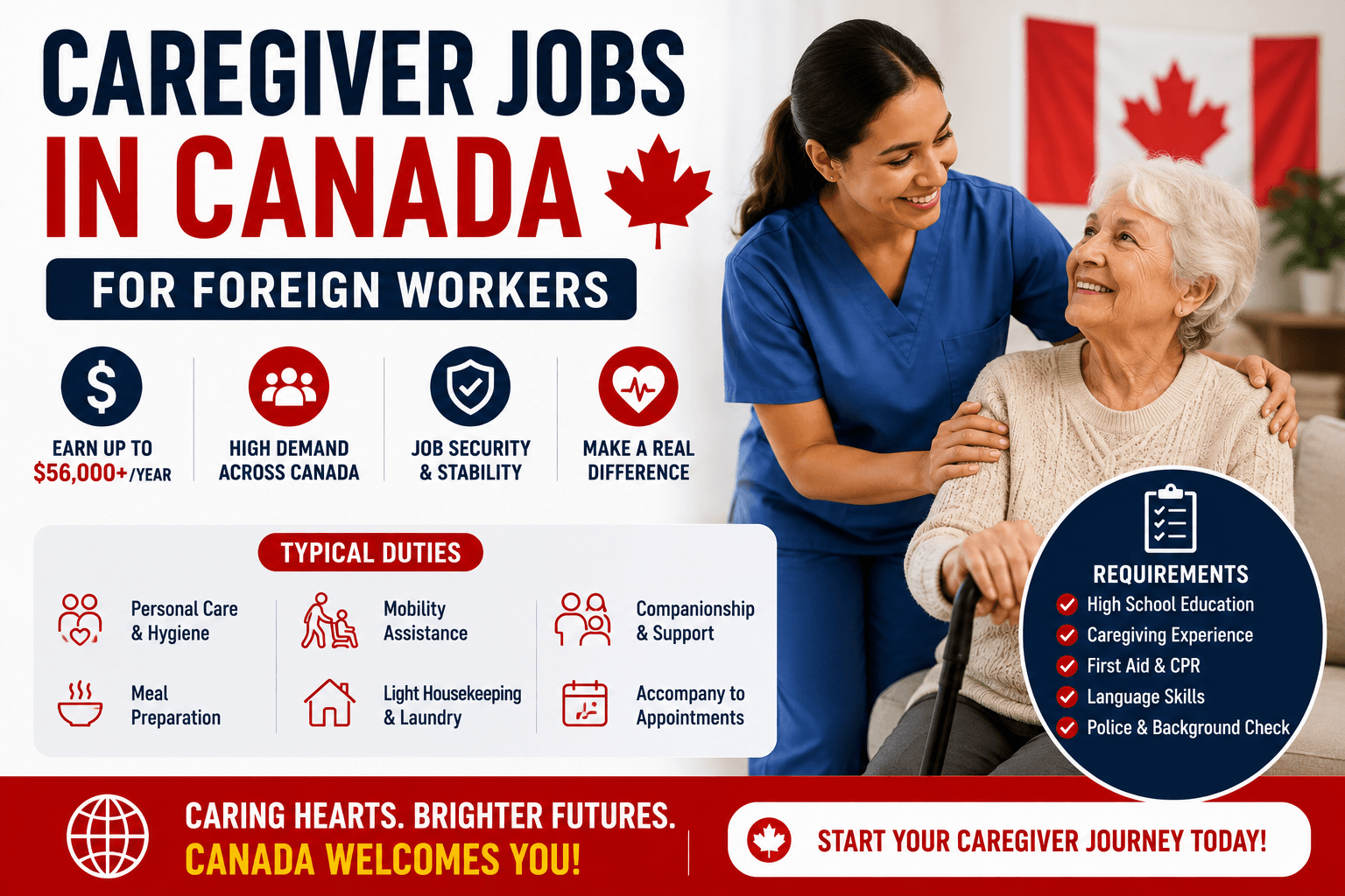 Caregiver Jobs in Canada for Foreign Workers - Salary & Requirements