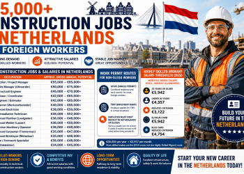 €35,000+ Construction Jobs in Netherlands for Foreign Workers