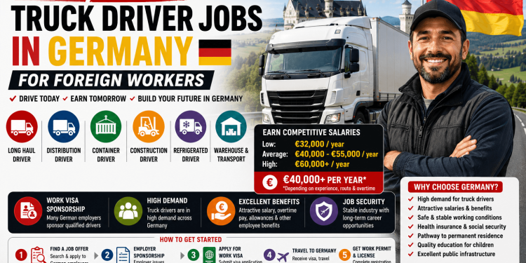 €38,000+ Truck Driver Jobs in Germany for Foreign Workers