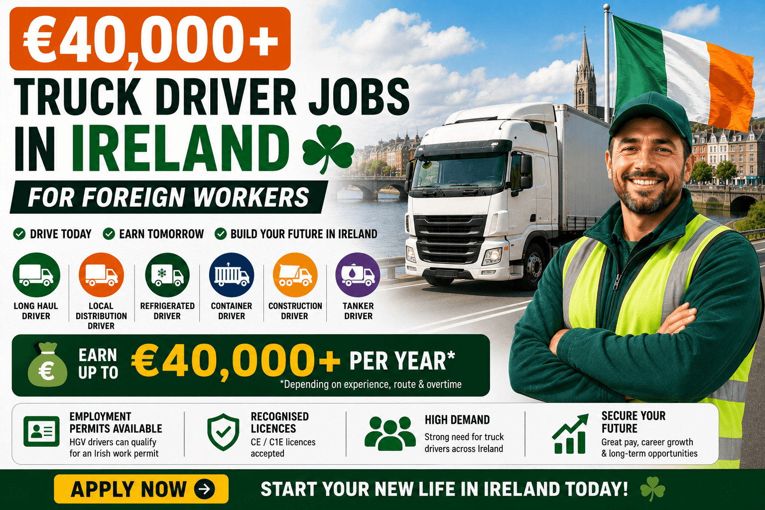 €40,000+ Truck Driver Jobs in Ireland for Foreign Workers