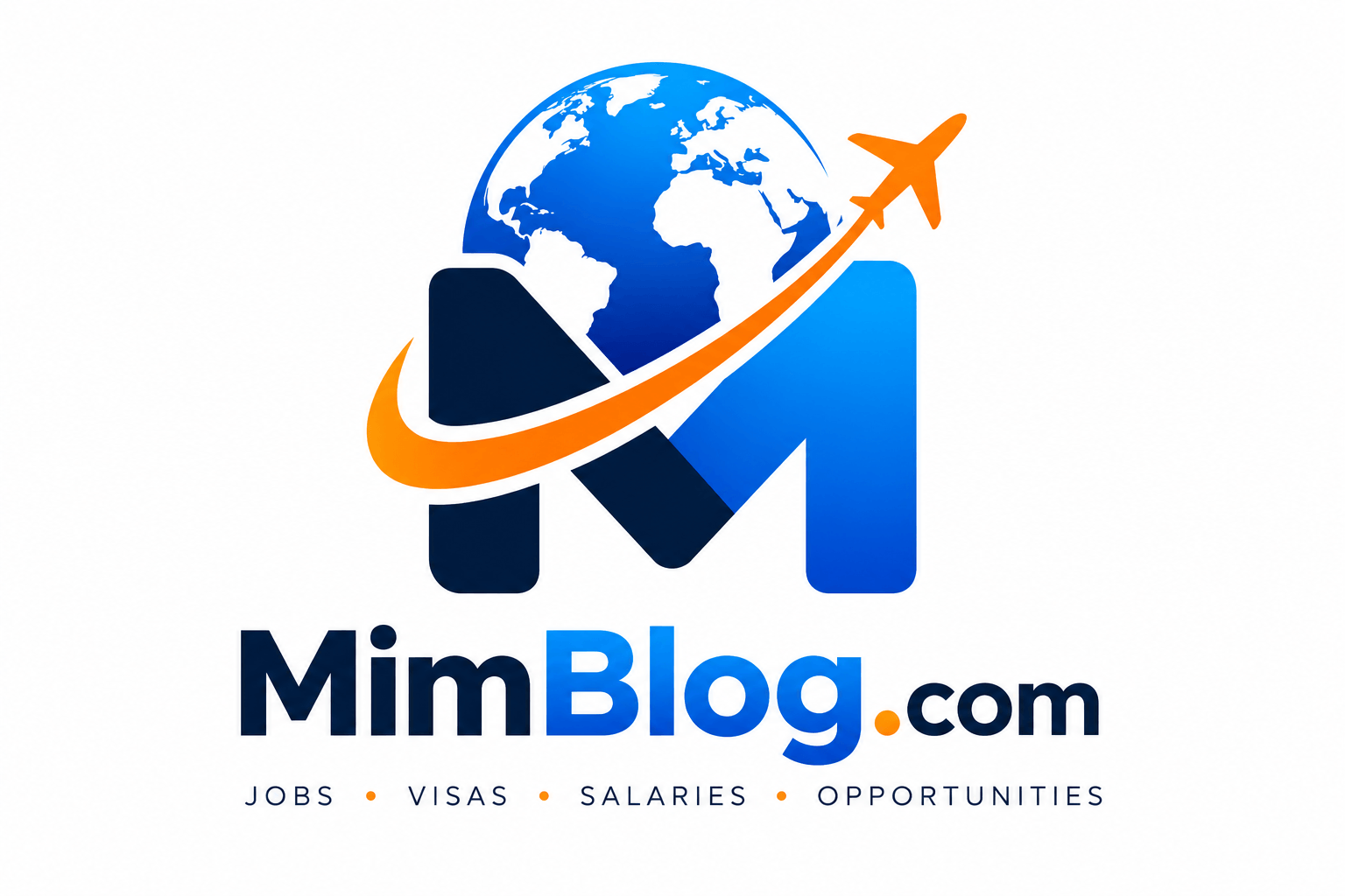Mimblog